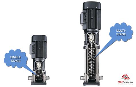 2 stage centrifugal pump|multi stage vs single pump.